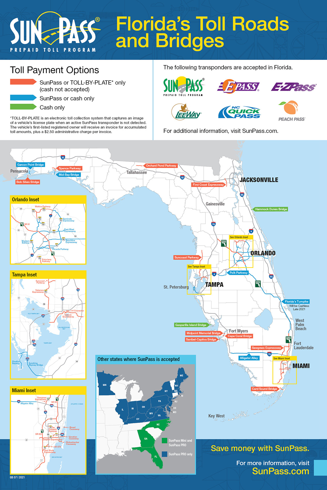 SunPass